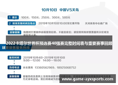 2022卡塔尔世界杯预选赛40强赛完整时间表与重要赛事回顾
