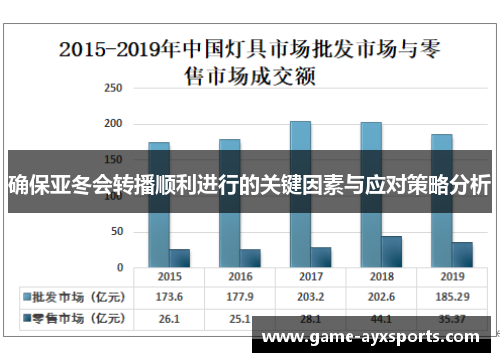 确保亚冬会转播顺利进行的关键因素与应对策略分析