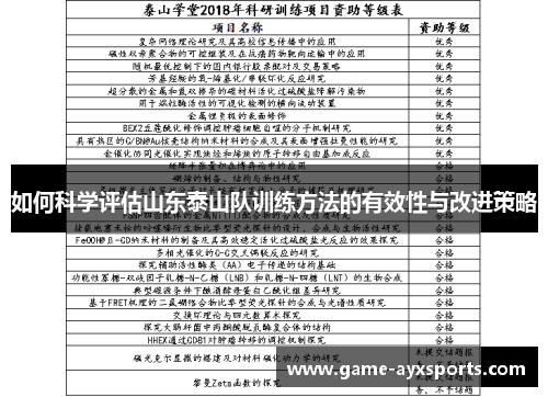 如何科学评估山东泰山队训练方法的有效性与改进策略