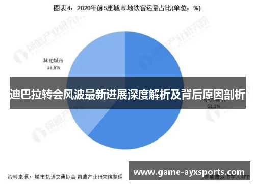 迪巴拉转会风波最新进展深度解析及背后原因剖析