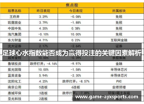 足球心水指数能否成为赢得投注的关键因素解析