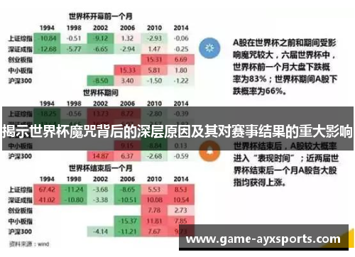 揭示世界杯魔咒背后的深层原因及其对赛事结果的重大影响