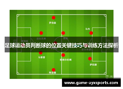 足球运动员判断球的位置关键技巧与训练方法探析