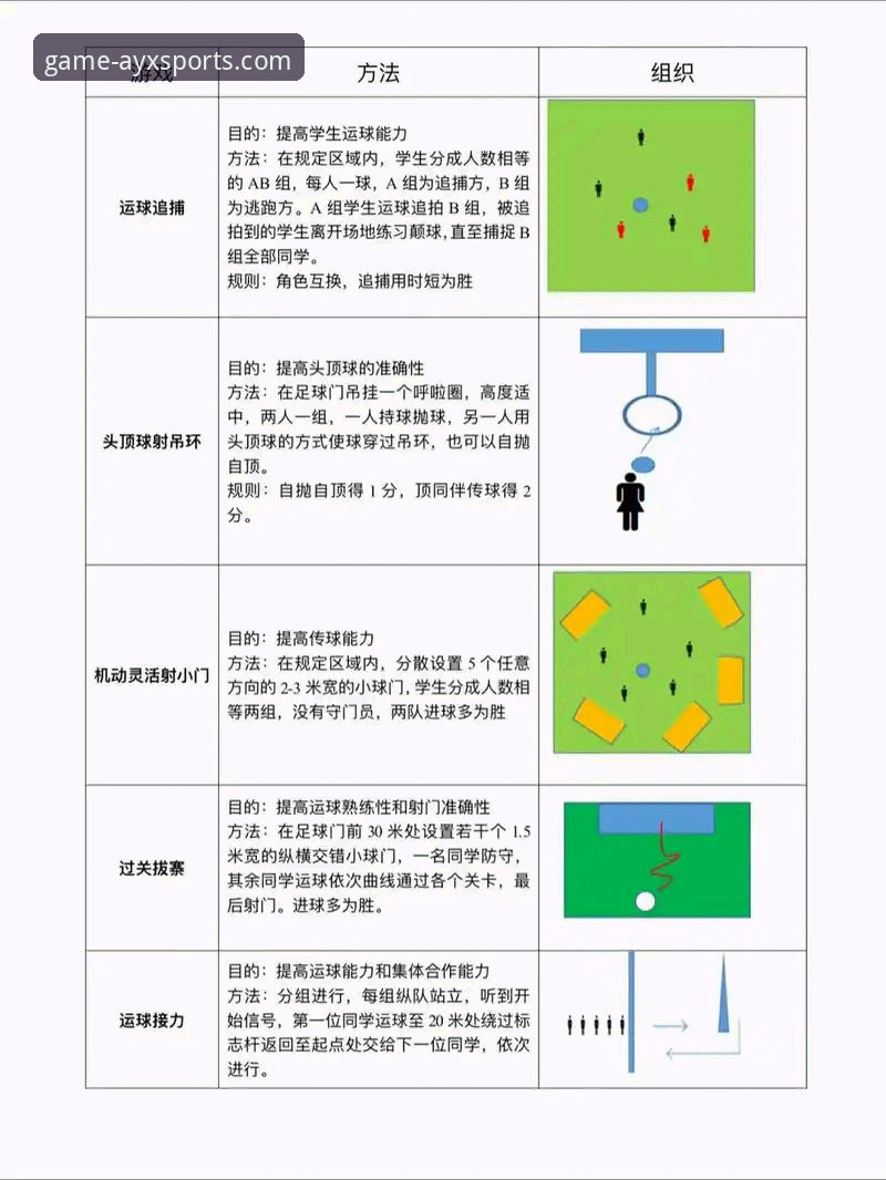ayx爱游戏体育在线娱乐 爱游戏体育平台实用指南:掌握ayx爱游戏体育在线娱乐的核心技巧