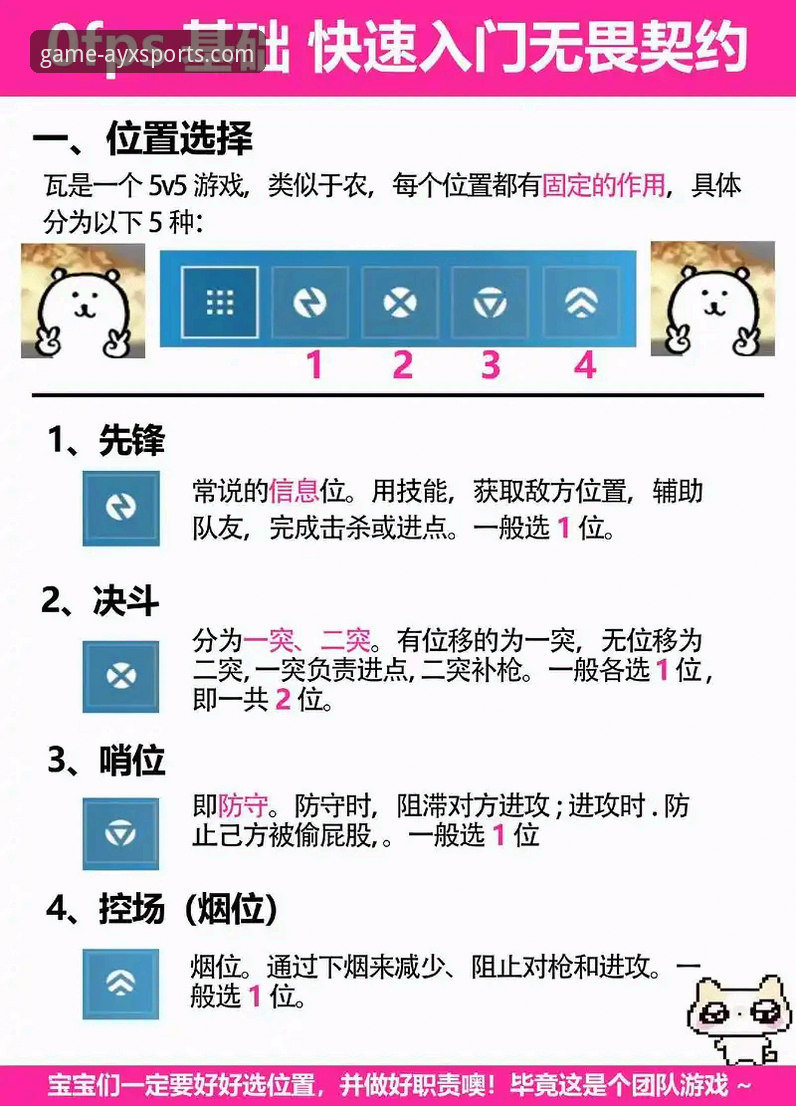ayx爱游戏体育官网链接使用指南：从入门到精通的全流程详解